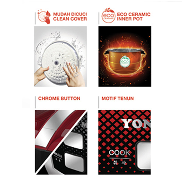 Yong Ma Digital MagicCom Rice Cooker 2 Liter SMC8033 - DENIM BLUE